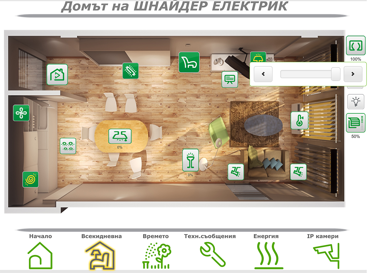 Дибла и Schneider Electric – в търсене на иновации